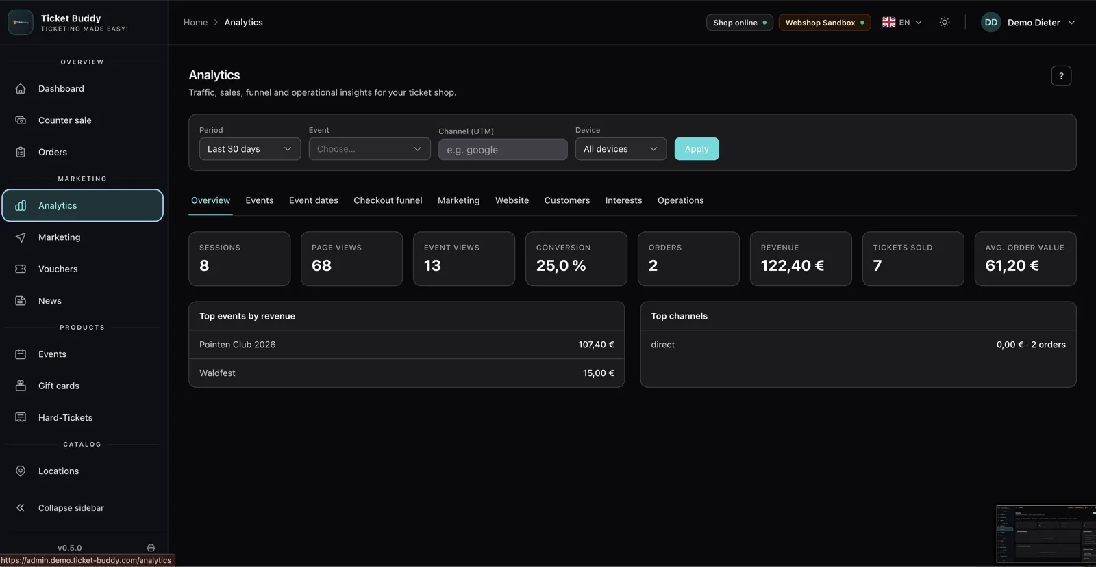 Analytics-Übersicht mit Umsatz, Conversion und Top-Events.
